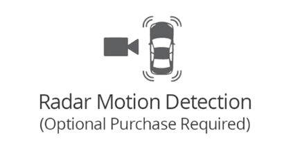 Radar Motion Detection